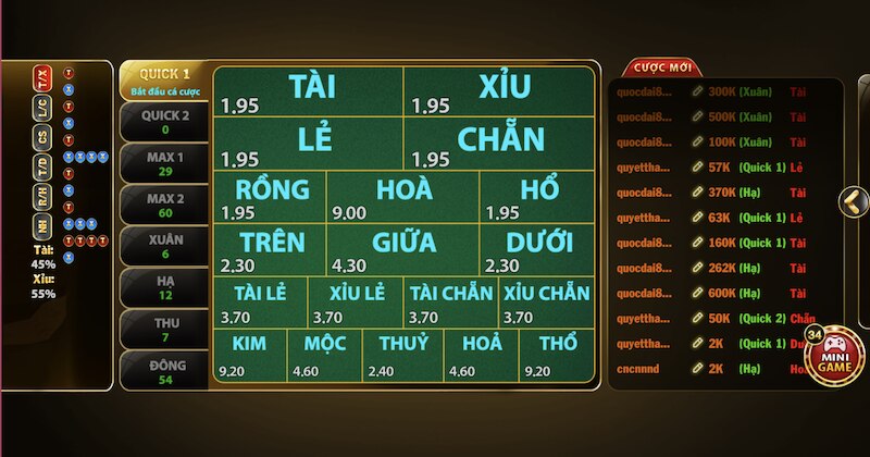 Cược Tài – Xỉu là sao